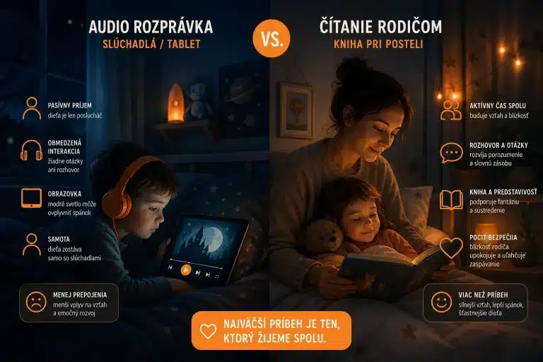 Audio rozprávka vs. čítanie rodičom