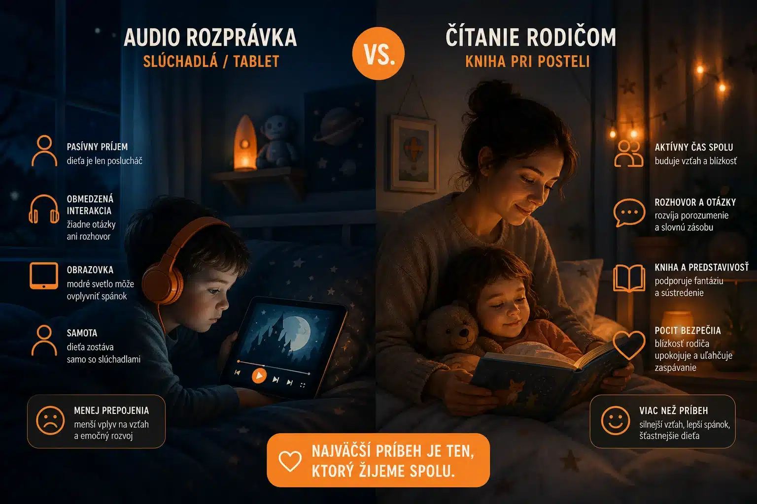 Dieťa počúva rozprávku – rodič číta a alternatíva audio nahrávky